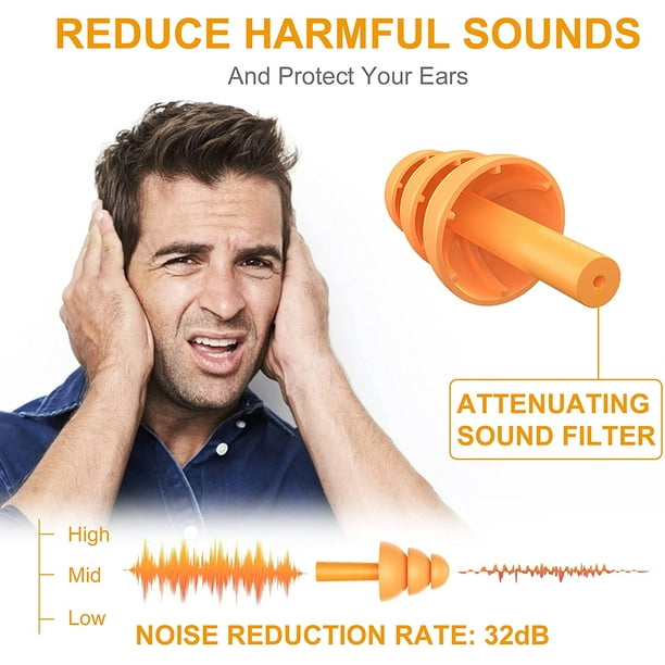 Bouchons D'oreille pour Dormir - Bouchons D'oreille Antibruit, Bouchons  D'oreille en silicone Super doux- Suppression du Bruit de 32 dB