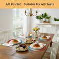 thumbnail image 6 of Red Teal Ombre Round 13 Inch Placemats Set of 4, Contemporary Abstract Gradient HeatResistant Non Slip Place Mats for Dining Table, Wipeable Braided Kitchen Table Mats for Housewarming, 6 of 9