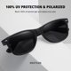 thumbnail image 3 of Gafas de sol MEETSUN Classic Polarized UV400, paquete de 3 para mujeres y hombres, 3 of 8