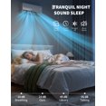 thumbnail image 5 of 18000 BTU Dual Zone Mini Split Air Conditioner Heater, 9000 BTU Each Indoor Unit, 24 SEER2 Wifi Enabled Cooling Heating System for 2 Rooms, 5 of 7