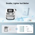 thumbnail image 2 of NIIMBOT Label Maker Bluetooth Label Printer Household Organization D110 Label Maker Machine with Tape, Portable Label Maker for School Kids Office File Labeling, Quick Home Use, Blue, 2 of 7
