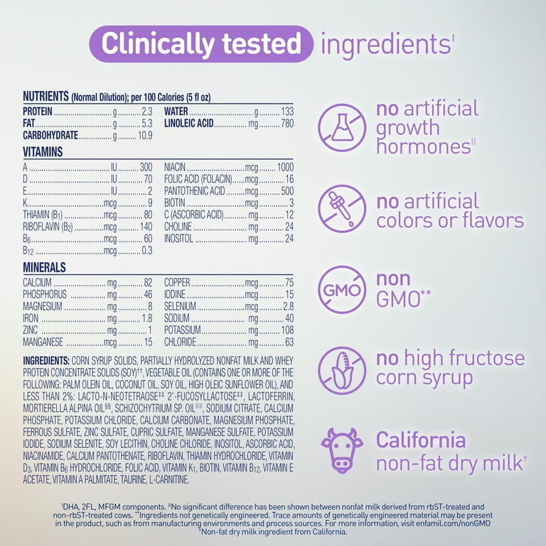 Breast Milk Enfamil Formula Ingredients Enfamil NeuroPro Baby