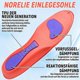 thumbnail image 2 of 1 Pair of Orthopedic Insoles for arch support, Comfortable arch support Pressure relief, Plantar Fasciitis Insoles for Work, 2 of 5