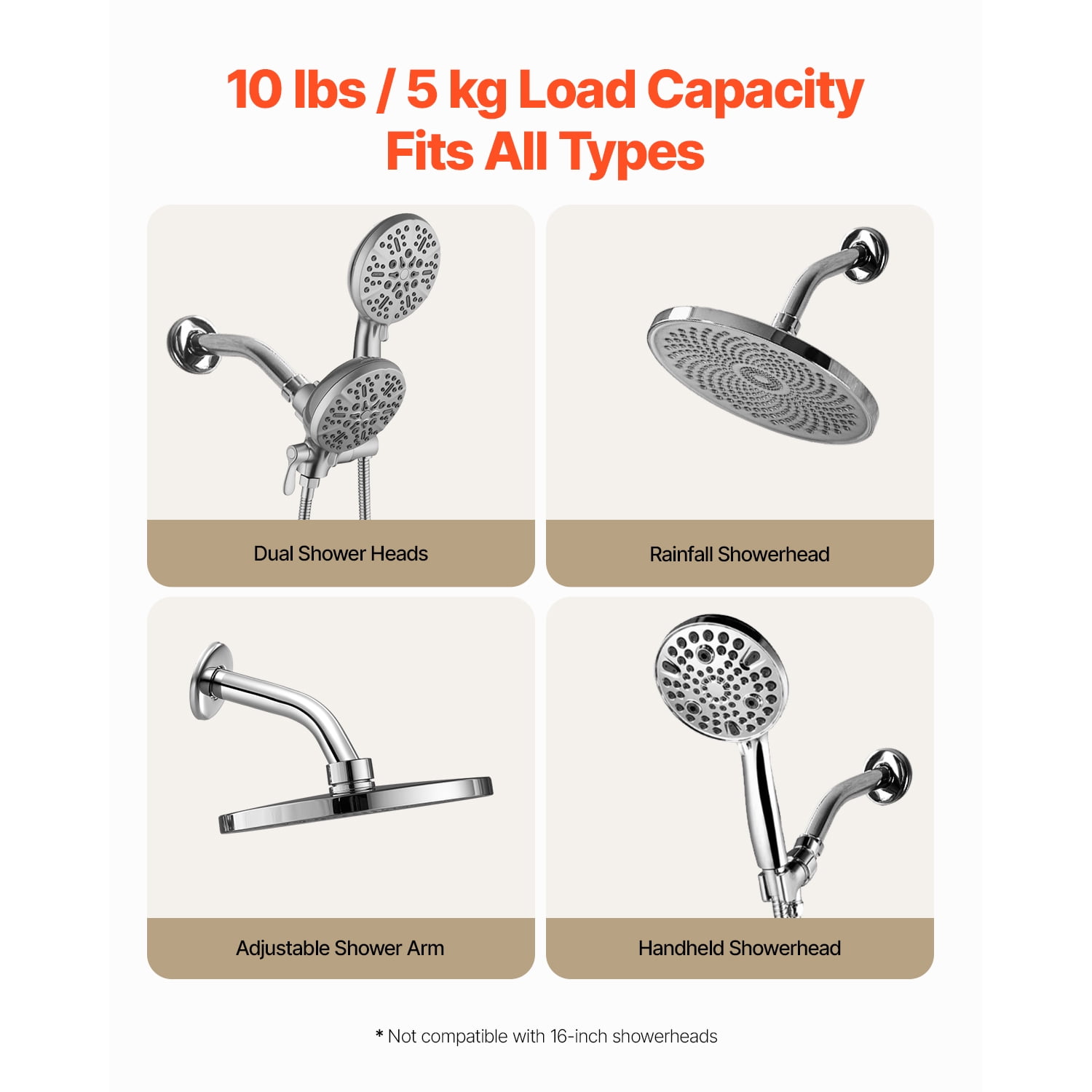KFFKFF 6-Inch Wall-Mounted Shower Arm with Flange, Stainless Steel Extension, Chrome Finish, Includes PTFE Tape, G1/2 Universal Thread Connector for Fixed and Handheld Showerheads