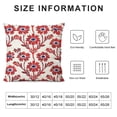 thumbnail image 5 of BANET Block Print Throw Pillow Covers  Red and Blue Vintage Boho Floral Outdoor Decorations Decorative Throw Pillows Cases Cushion Covers for Home Living Room Couch Decor 24x24in, 5 of 5