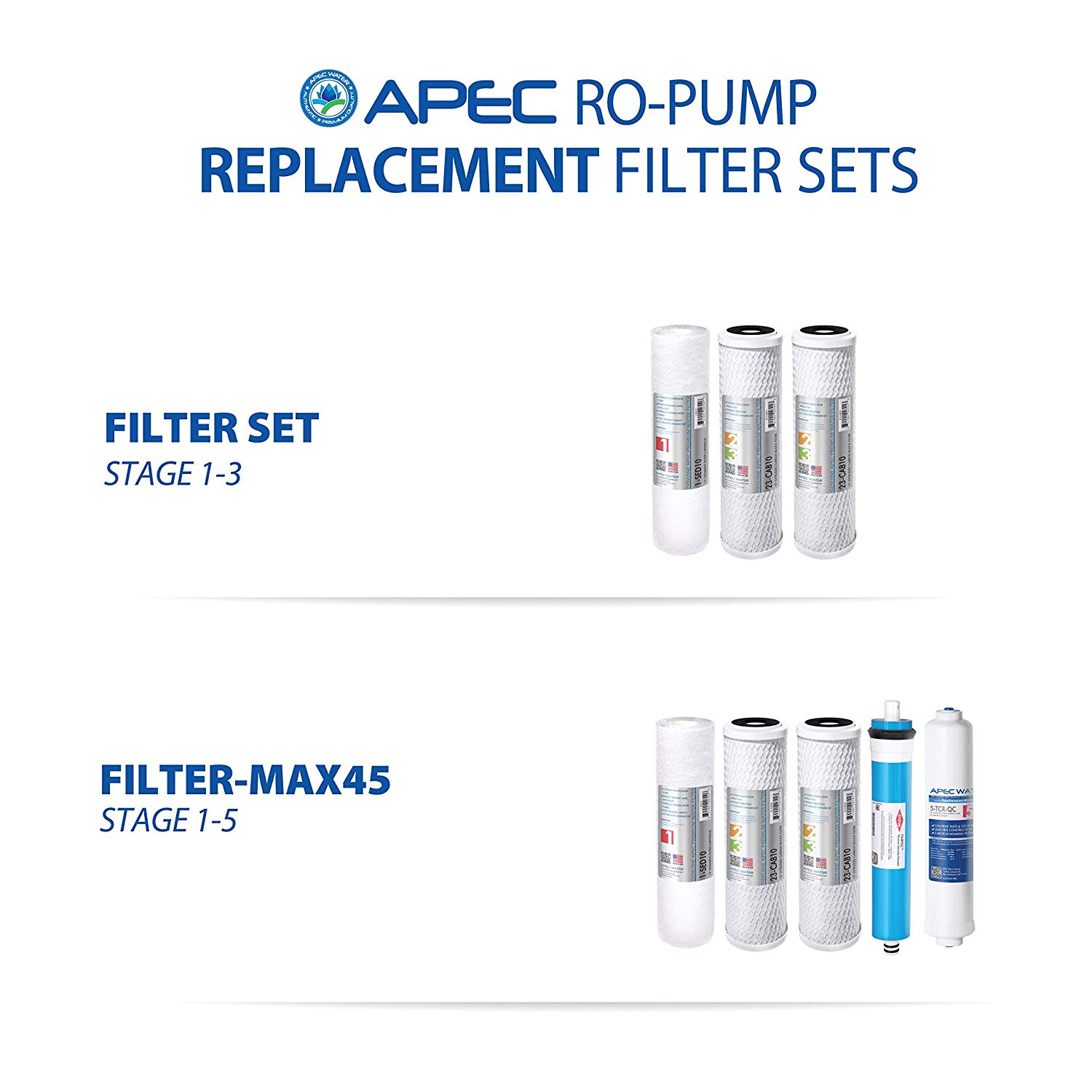 APEC Ultimate Reverse Osmosis Drinking Water Filtration System with Booster Pump for Very Low Pressure Homes (RO-PUMP) - image 4 of 12