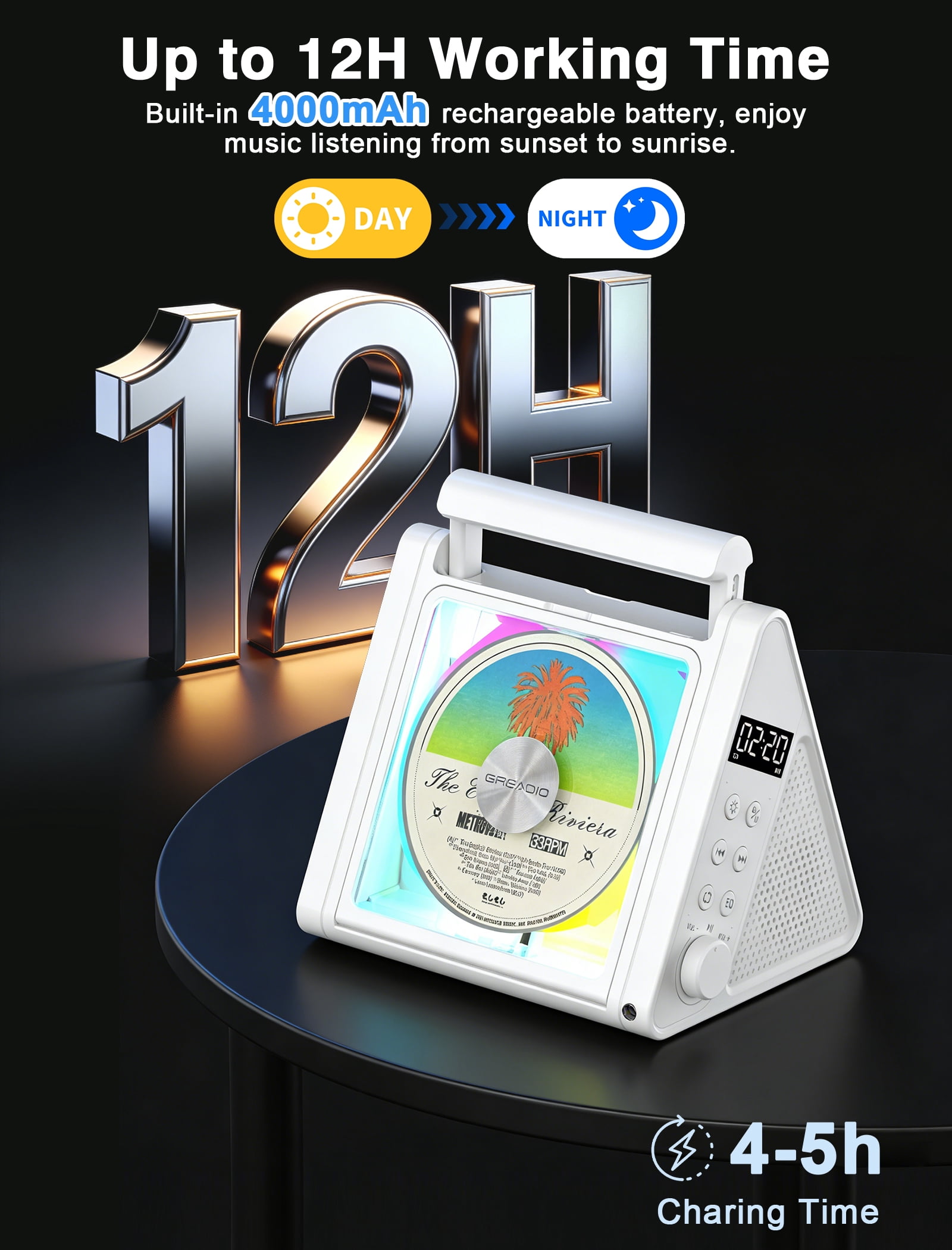 Greadio Portable CD Player with 20W Speaker, 4000mAh Rechargeable Bluetooth CD Player with Battery,Triangle Design Speaker with Remote Control