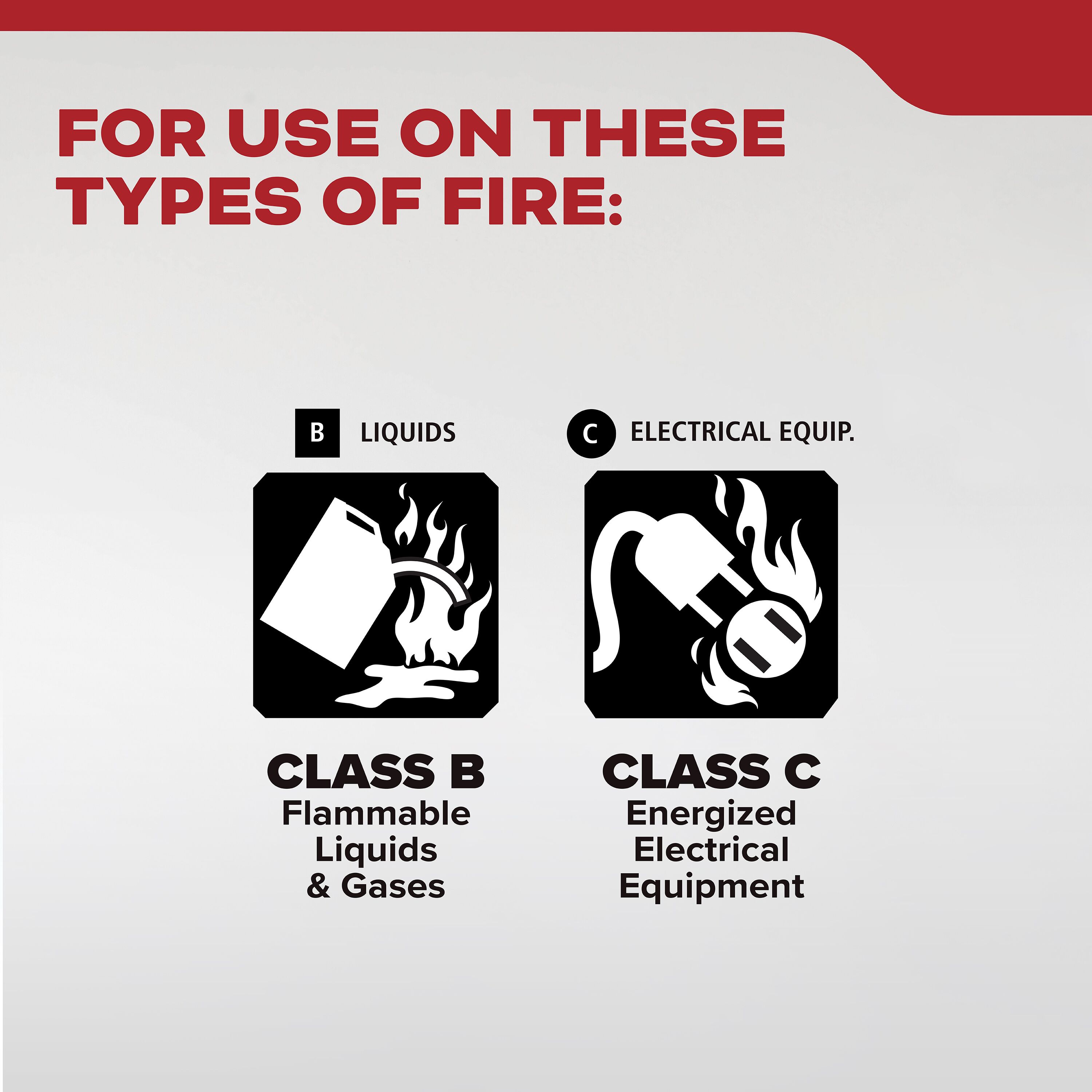 Kidde Fire Extinguisher for Vehicles, 5BC Single Use photo 2