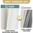 thumbnail image 3 of Linen Blackout Curtains 72 Inches Long 100% Absolutely Blackout Thermal Insulated Textured Linen Look Curtain Draperies Anti-Rust Grommet, Energy Saving with White Liner, 2 Panels, Ivory, 3 of 5
