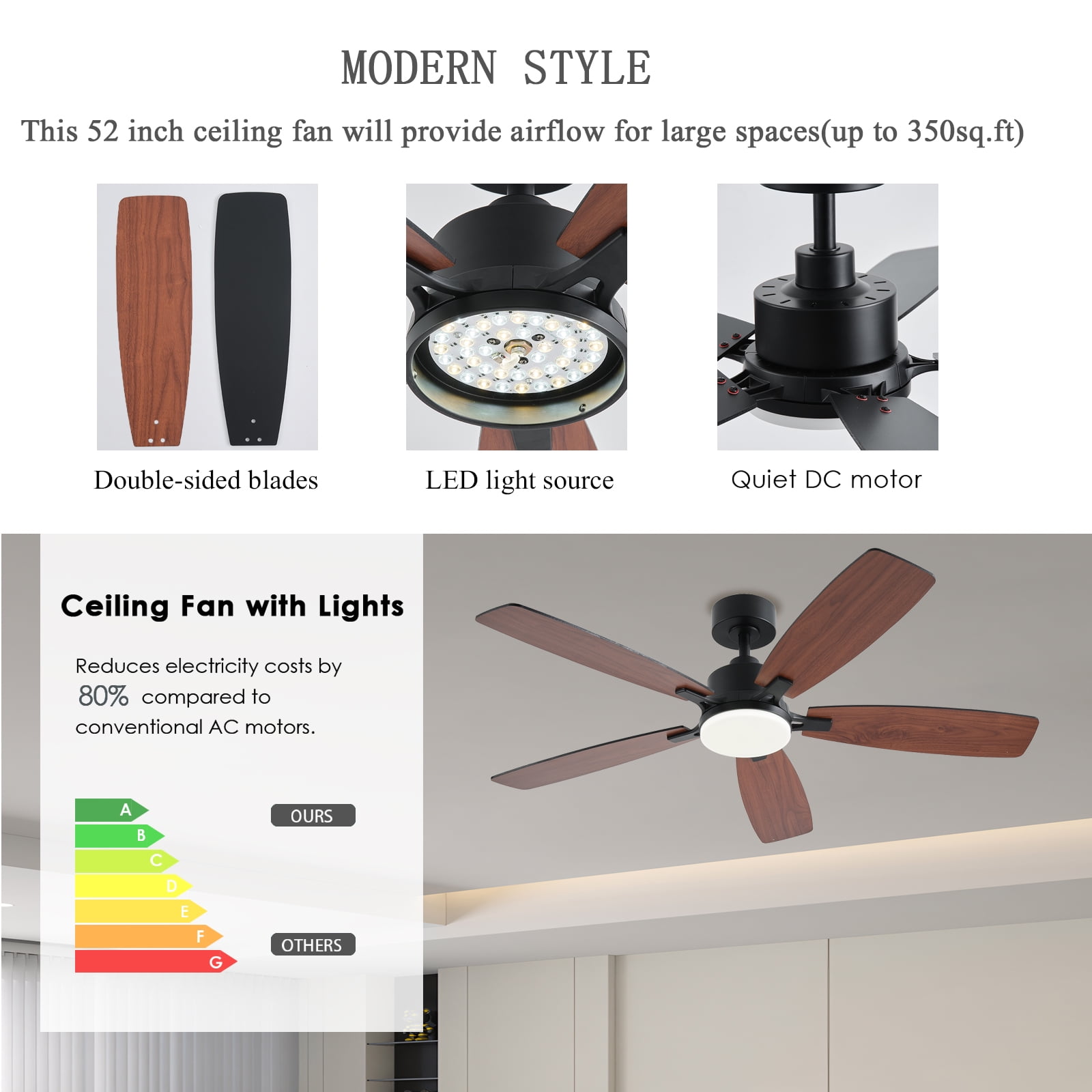 Low Profile Ceiling Fan with Lights, 52 inch Modern Brown Ceiling Fans with Lights APP/Remote Control,6 Speeds Ceiling Fan Light for Indoor/Outdoor Patio Bedroom Living Room