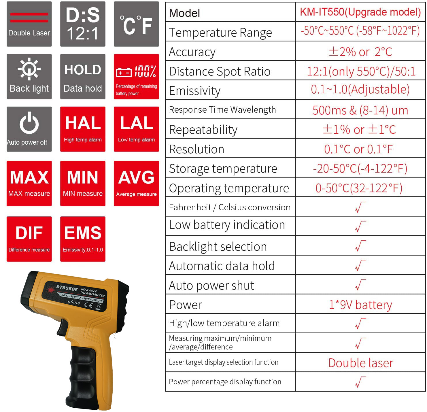 Infrared Thermometer Industrial -58℉-1022℉ (-50℃ to 550℃) Amicable Dual Laser Multipurpose Digital Temperature Gun [Not for Human] Adjustable Emissivity DS 12:1 for Home Repairs, Cooking