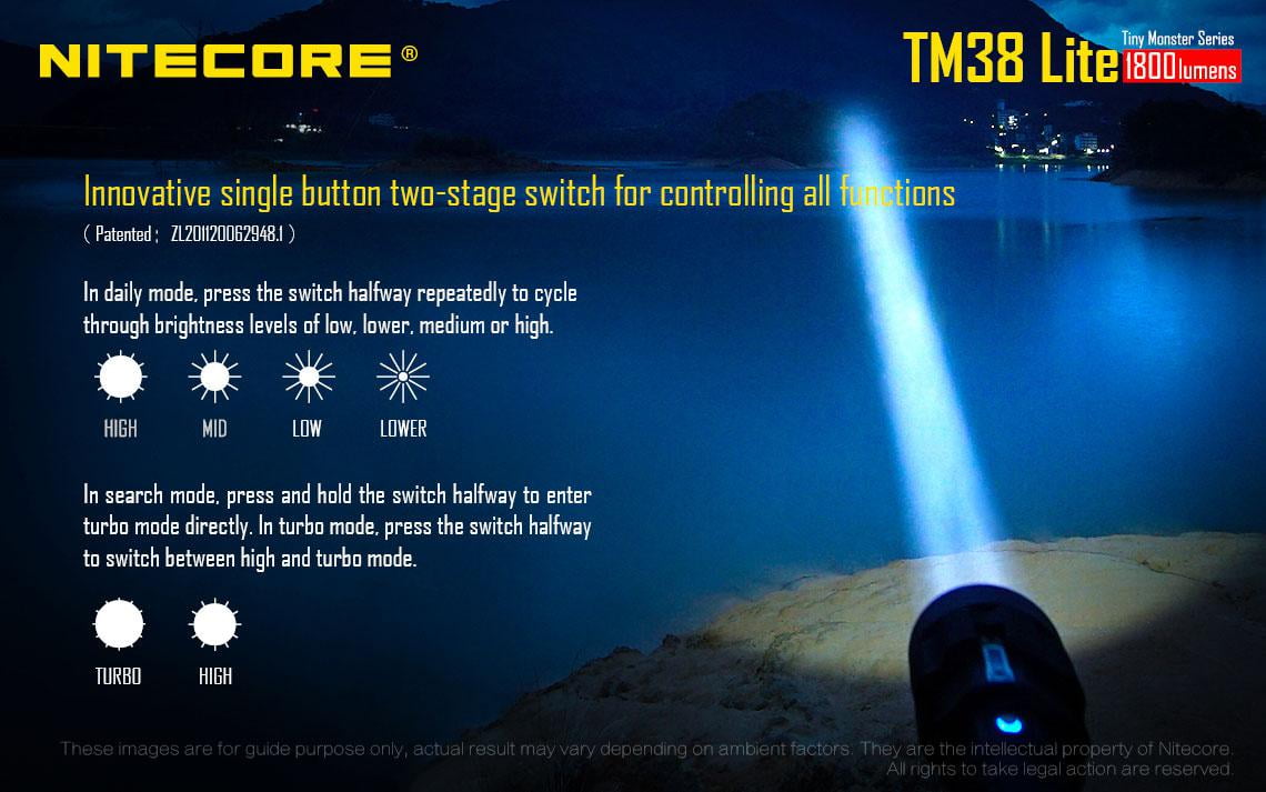 Nitecore TM38 Lite CREE XHP35 HI D4 LED Flashlight / Searchlight -1800 Lumens w/4x NL1835 Batteries and NBP68HD Battery Pack