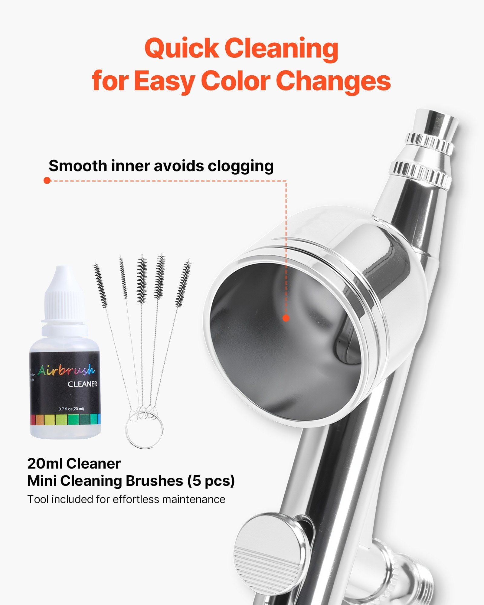 Deluxe Airbrush Kit with 1/6 HP Air Compressor & Tank - Features 3 Dual-Action Airbrushes, Tips, Paint, Hose, Fans - Great for Cake, Model, Nail Decor