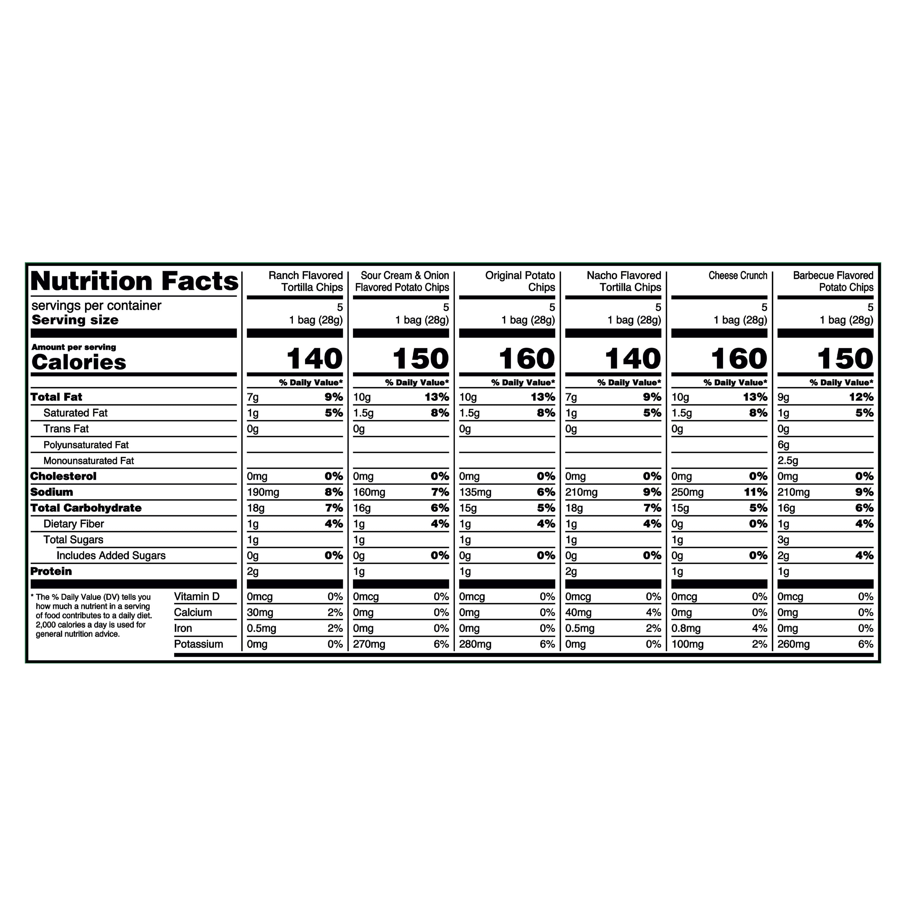 Great Value Family Variety Chip Pack, 1 oz, 30 Count