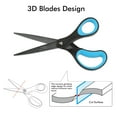 thumbnail image 3 of LIVINGO Office Scissors, Titanium Non-Stick, All Purpose, 8", Black & Blue, 2 Count, 2 Pack, 3 of 7