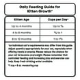thumbnail image 6 of Special Kitty Chicken and Turkey Flavor with Oatmeal Kibble Dry Cat Food for Kittens, 3.15 lb Bag, 6 of 10