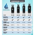 thumbnail image 3 of 16oz (Fluid Ounces) Standard Mouth Hydro Cell Stainless Steel Water Bottle Black, 3 of 3