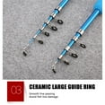 thumbnail image 3 of Hand Rods Sea Fishing Rods Strong with Protective Rod Cap for Underwater Fishing Use, 3 of 8
