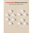 thumbnail image 6 of X Sense Interconnected Smoke Alarm, 10 Year Battery, ETL Listed, SD19 W, 3 PACK, 6 of 7