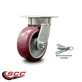 thumbnail image 2 of 5 Inch Kingpinless Poly on Aluminum Wheel Swivel Caster with Swivel Lock SCC, 2 of 2