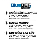 BlueDEF Peak Platinum Diesel Exhaust Fluid, 2.5 Gallon DEG002