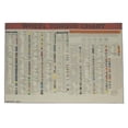 thumbnail image 1 of Lock Technology Tableau Mural Laminé de Couple de Roue de 1500 Lwc, 1 of 2