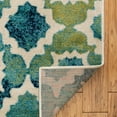 thumbnail image 7 of Unique Loom Azalea Collection Area Rug - Dodd (4' x 6' Rectangle Blue/Yellow), 7 of 7