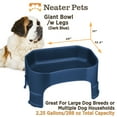 thumbnail image 3 of Neater Pets Giant Bowl with Leg Extensions for Dogs - Raised for Feeding Comfort - Extra Large Plastic Trough Style Food or Water Bowl for Use Indoors or Outdoors, Dark Blue, 2.25 Gallon (288 Oz.), 3 of 11