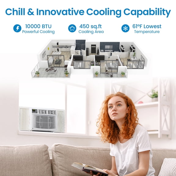 10000 BTU Window Air Conditioner – Fast & Energy Efficient Cooling, Quiet Operation, Dehumidifier, Remote & App Control, 24H Timer, Washable Filter, Cools up to 450 Sq. Ft. – 115V – White