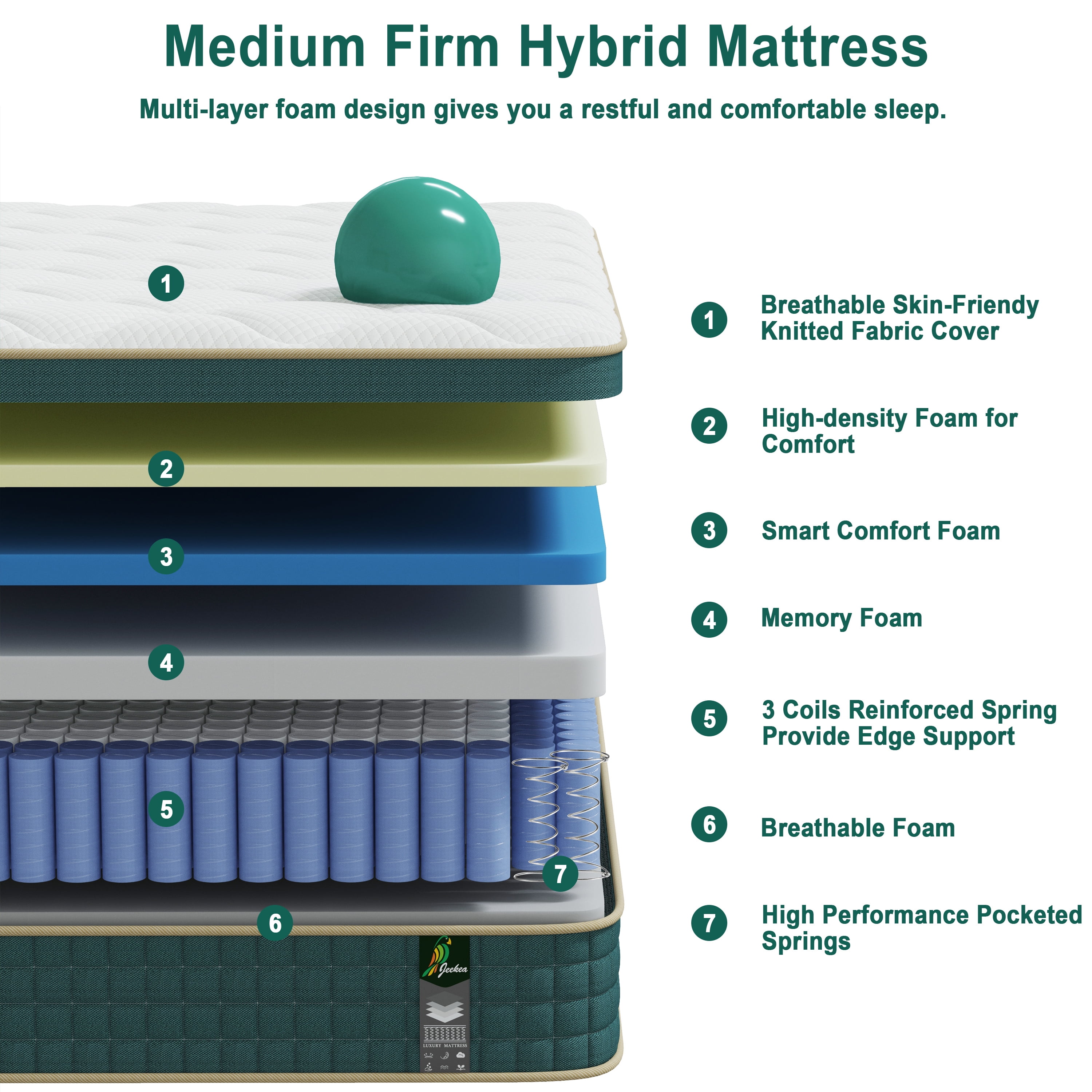 King Mattress in a Box - 10 Inch King Size Memory Foam Mattress - Hybrid Mattress King Size for Back Pain Relief - Medium Firm King Bed Mattress with Motion Isolation & Strong Edge Support