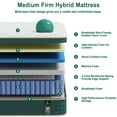 thumbnail image 5 of JEEKEA Twin Size 12 Inch Mattress in a Box, Memory Foam & Individually Pocket Coils Springs for Pain Relief & Cooler Sleep, Medium Firm Mattress with Motion Isolation & Strong Edge Support, 5 of 8