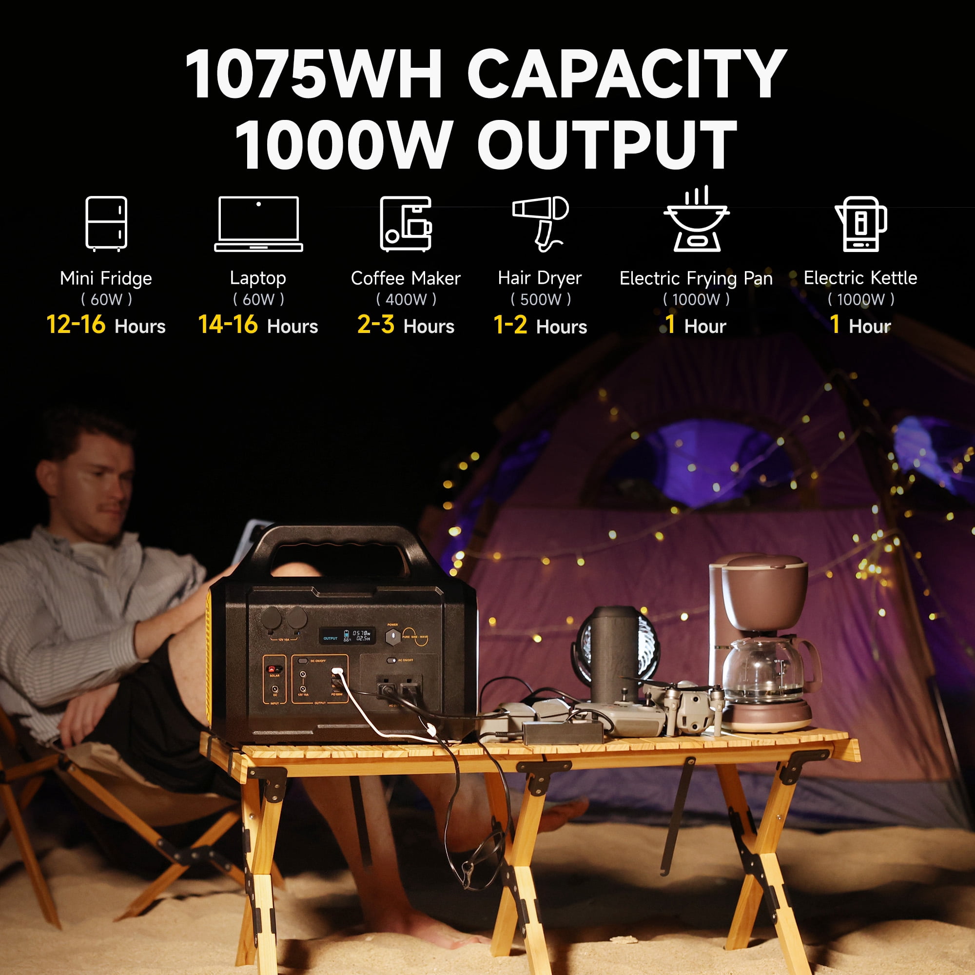 1000W Portable Solar Generator, 1024Wh LiFePO4 Battery Power Station with 120V AC Outlets, Backup Power Supply for Camping, Outdoor Travel, RV, and Home Emergency-Yellow