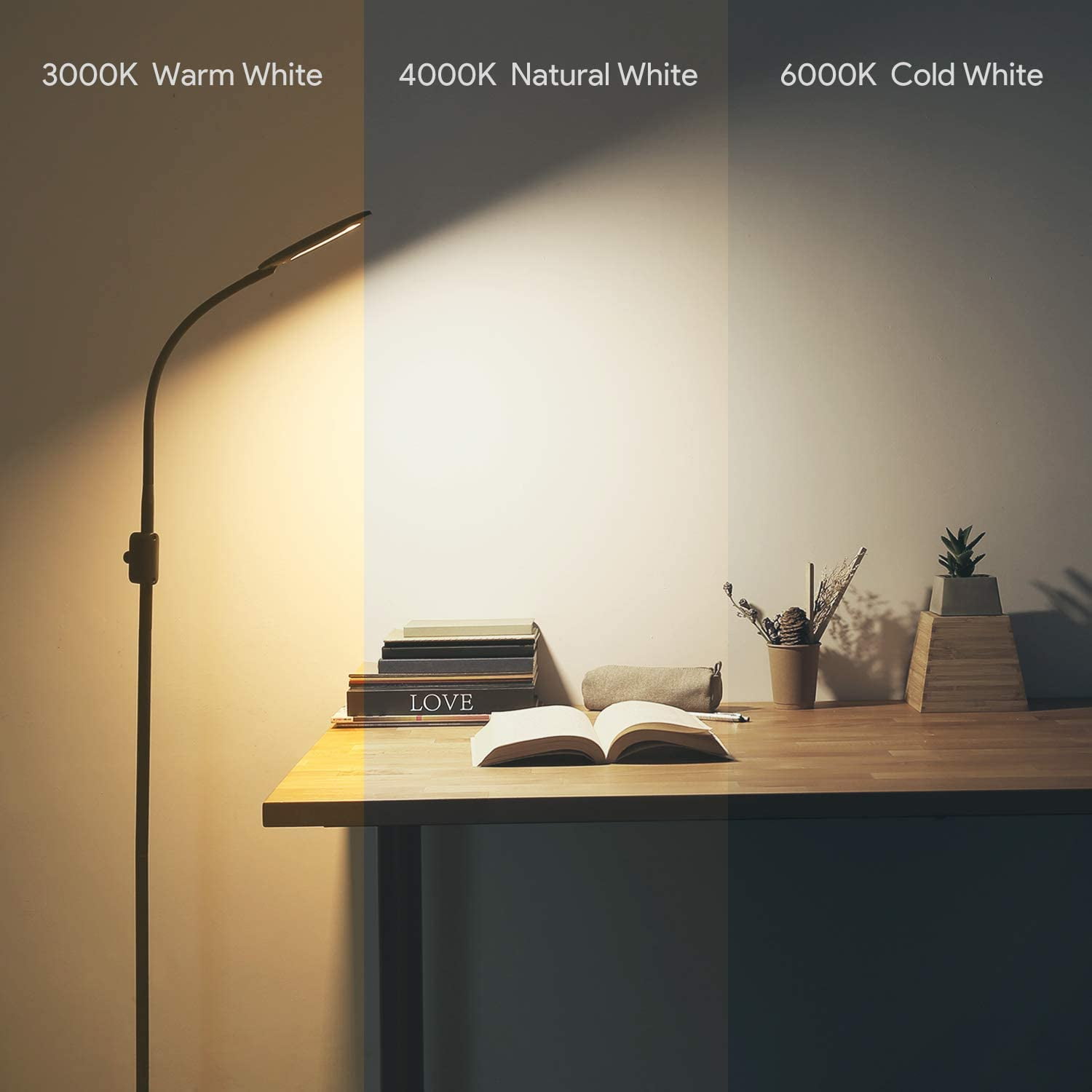AUKEY LED Floor Lamp, 3 Color Temperatures & 20 Dimmable Brightness Levels, Eye Care Floor Light