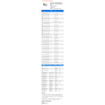 thumbnail image 2 of Thermostat - Compatible with 2007 - 2013, 2019 - 2021 Chevy Silverado 1500 2008 2009 2010 2011 2012 2020, 2 of 2