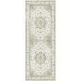 thumbnail image 5 of WIPONKEN 2x6 Runner Rugs for Living Room Bedroom Dining Room Office Farmhouse, Machine Washable Non Slip Vintage Persia Rug Beige, 5 of 7