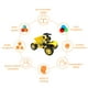 thumbnail image 4 of Kit de construcción para niños de 6 a 12 años | Robot de ingeniería 8 en 1 | 100 bloques de construcción | Desarrolla la creatividad, la motricidad y la lógica | Regalos para niños mayores d, 4 of 5