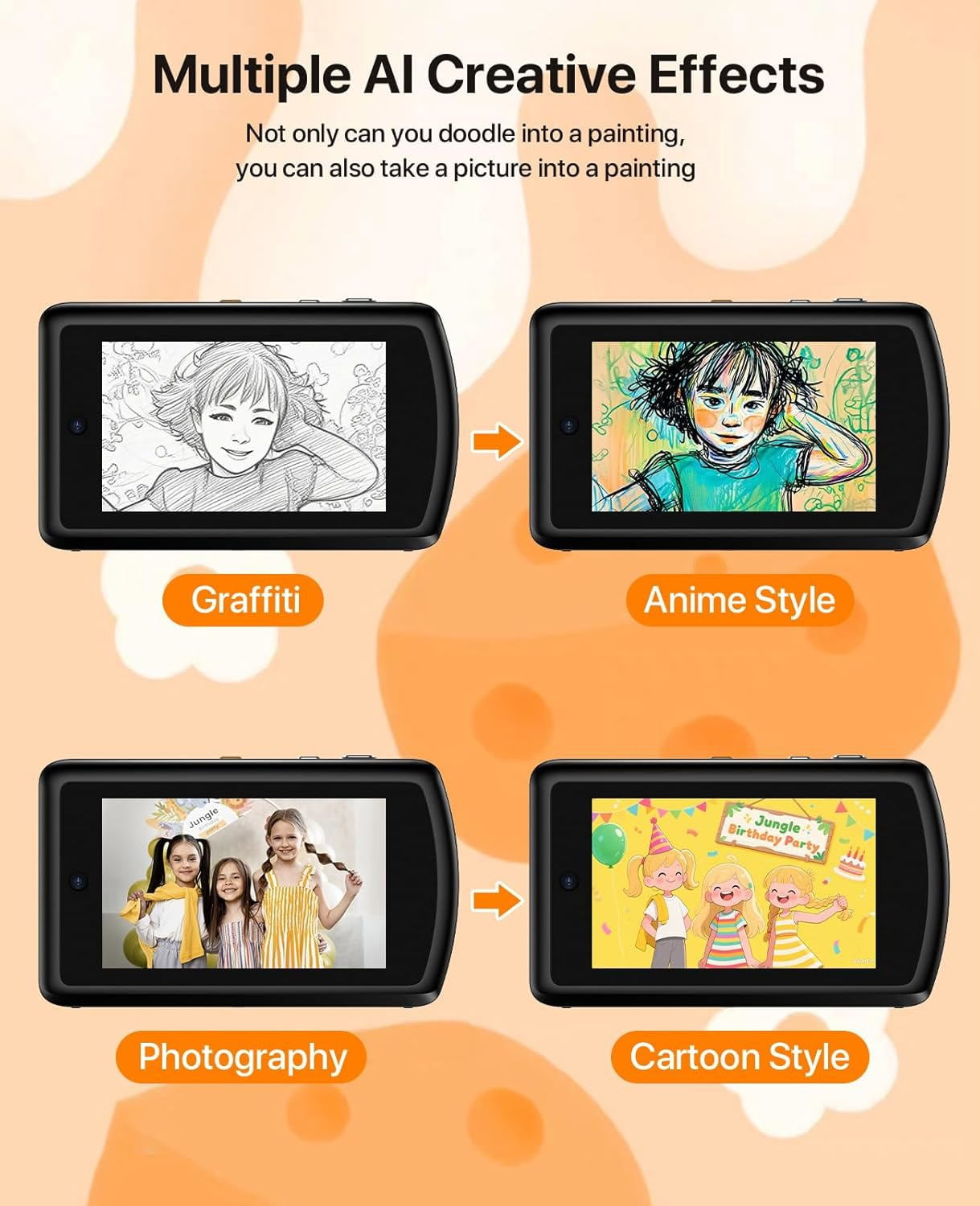 AI Smart Digital Camera WiFi Autofocu Dual Lens Point and Shoot Camera with 3.6" Touchscreen Smart Effects,Beauty & AR Filters with 32GB Card for Boys Girls Kids