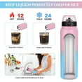 thumbnail image 3 of czcpp-32 oz Bouteille d'Eau de Sport Isolée en Acier Inoxydable avec Bec Paille Grand Couvercle Double Paroi Réutilisable Étanche avec Sangle (Rose Bleu 3 Couvercles), 3 of 4