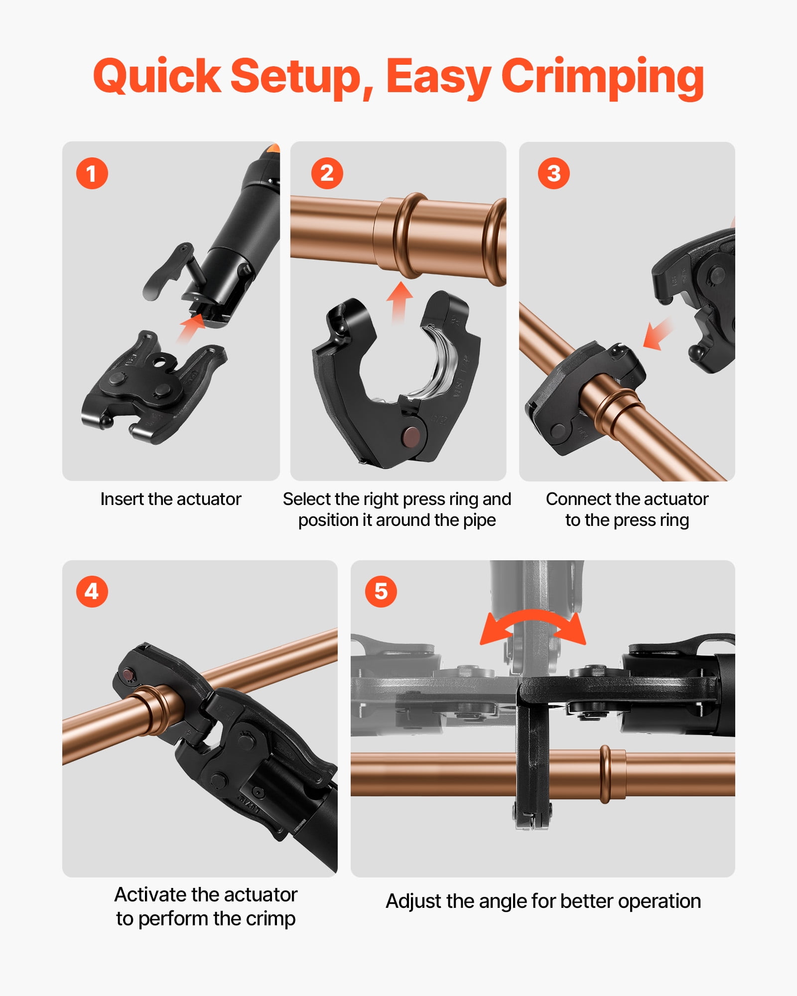 VEVOR 5PCS ProPress Pressing Kit, 4PCS Press Rings (1/2" to 1-1/4") & R8 Actuator for ProPress Copper Pipes, Compatible with 24KN Compact Series Press Tools for 180° Operation - with Case
