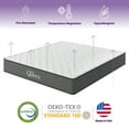 thumbnail image 2 of NapQueen Isabella 12'', Full Hybrid Euro Top Mattress, Fiberglass-Free, Adult, 2 of 6