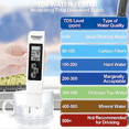 thumbnail image 3 of 3-In-1 TDS Meter Digital Water Tester (TDS,Temperature and EC Meter),0-999Ppm PPM Meter for Hydroponics, Drinking Water, 3 of 6
