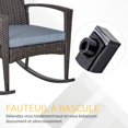 thumbnail image 3 of Outdoor PE Rattan Rocking Chair, Garden Glider Rocking Chair, Wicker Patio Chair Set with Armrest and Cushion, Grey, 3 of 7