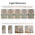 thumbnail image 7 of BERTHMEER 4'x6' Area Rugs for Living Room Bedroom Rugs Non Slip Washable Floral Beige Vintage Carpets Oriental Flower Office Dorm Dining Room Traditional Throw Rugs, Multicolor, 7 of 7