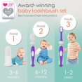 thumbnail image 2 of xianlin-Toothbrush Set (3-24 Months) - 3-Pack Finger, Training & Toddler Toothbrushes, BPA-Free, Newborn Essentials, 2 of 4