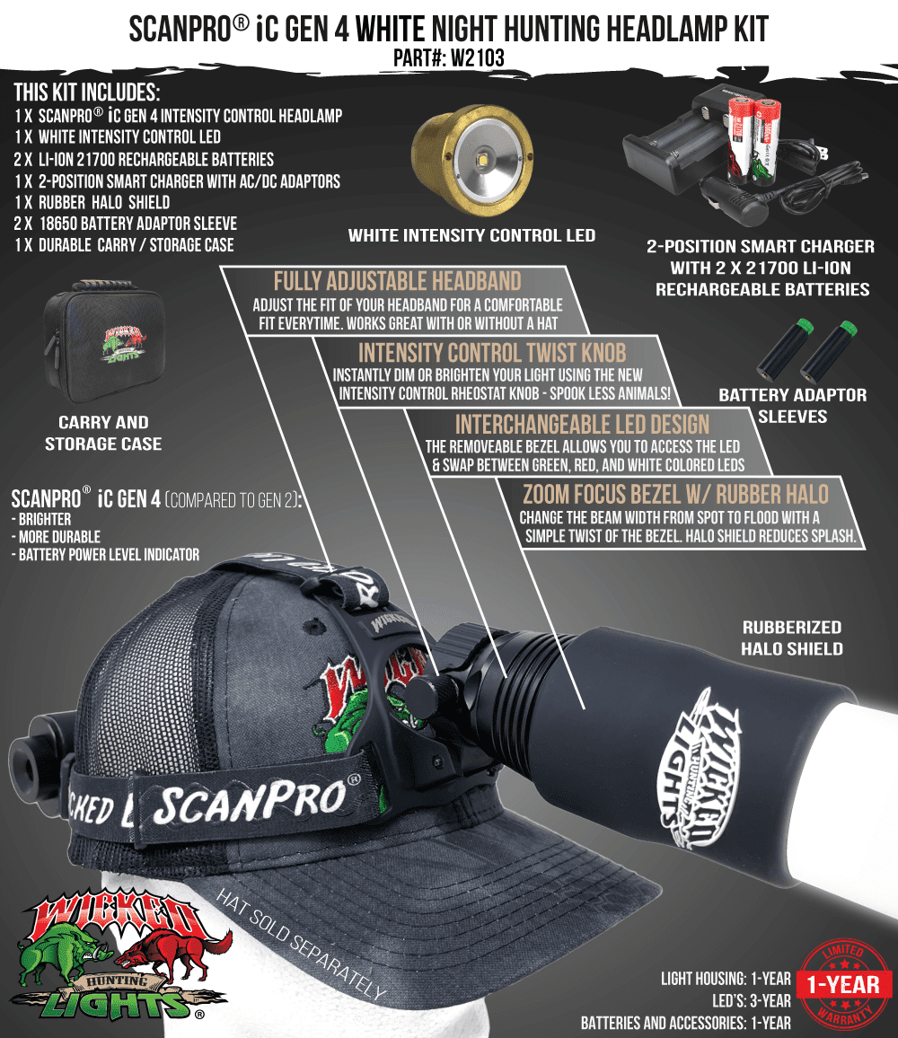 Wicked Lights ScanPro iC Gen4 LED Headlamp with Batteries