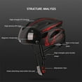 thumbnail image 4 of Jooan Bike Helmet for Men Women with Safety Led Back Light Detachable Magnetic Goggles Visor Mountain & Road Bicycle Helmets Adjustable Adult Cycling Helmets, Blak Red, 4 of 9