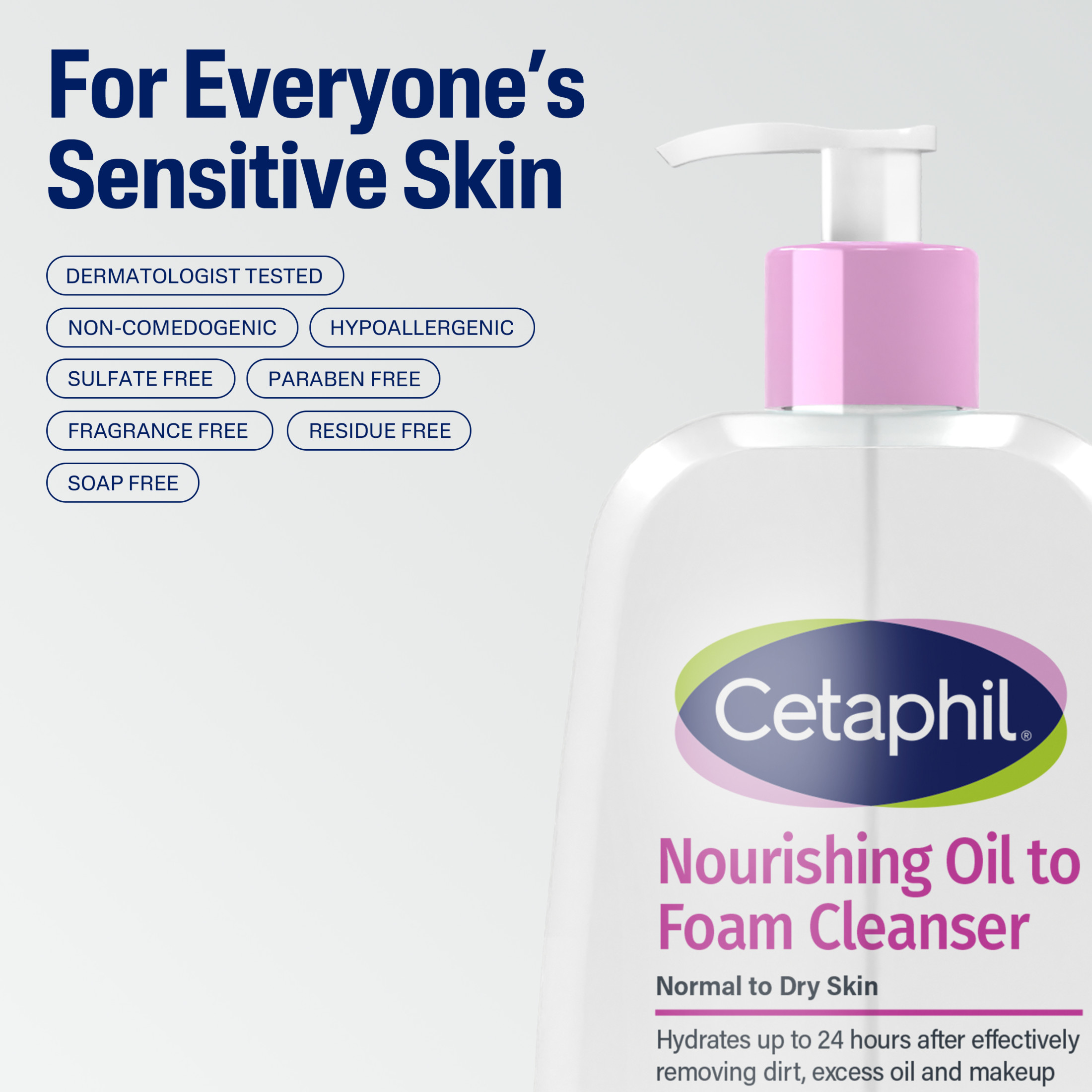 Cetaphil Nourishing Oil to Foam Facial Cleanser, 8 oz photo 5