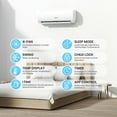 TOSOT 9,000 BTU MiniSplit Air Conditioner, Wifi Enabled Ductless Inverter Split System AC Unit