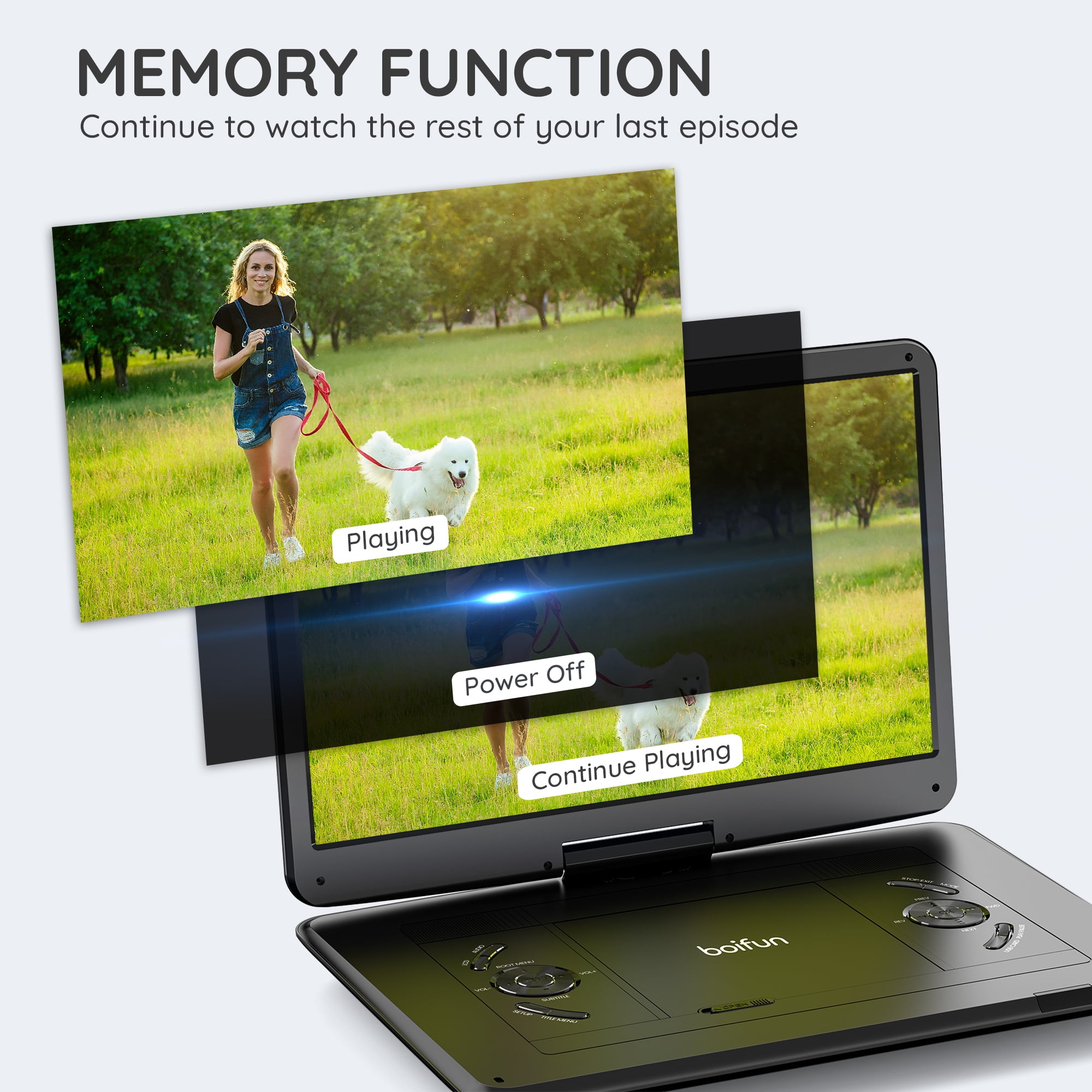 BOIFUN Portable DVD Player with 15.6