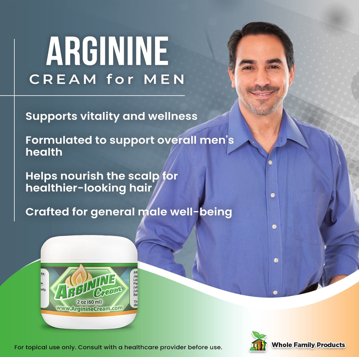 L Arginine Cream - Nitric Oxide Support Supplement for Men & Women - Unscented (4 Ounces)